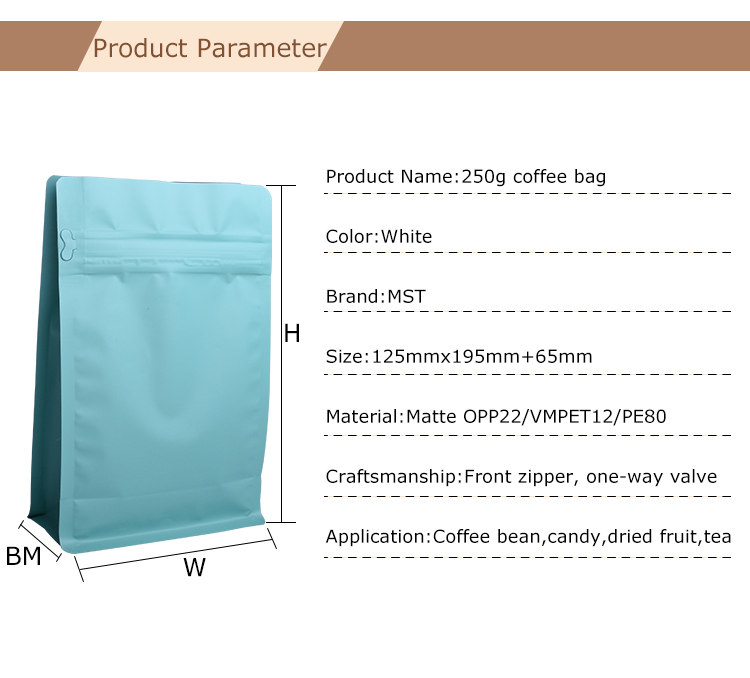 250g coffee bag (3) Sachet de café de 250g (3)
