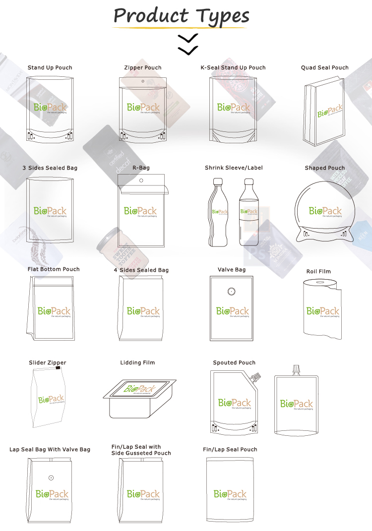 product-types-BioPack types de produits-BioPack