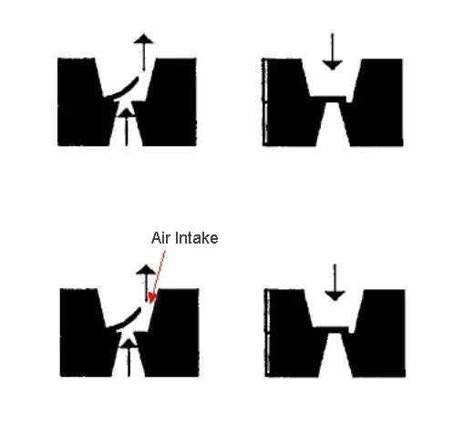 one-way degassin valve vanne de dégazage unidirectionnelle