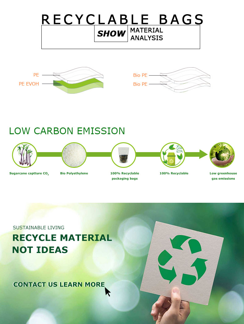 emballage de sacs s&eacute;ch&eacute;s