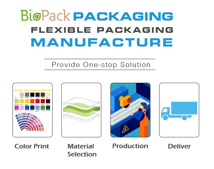 sacs &agrave; biscuits compos&eacute;s