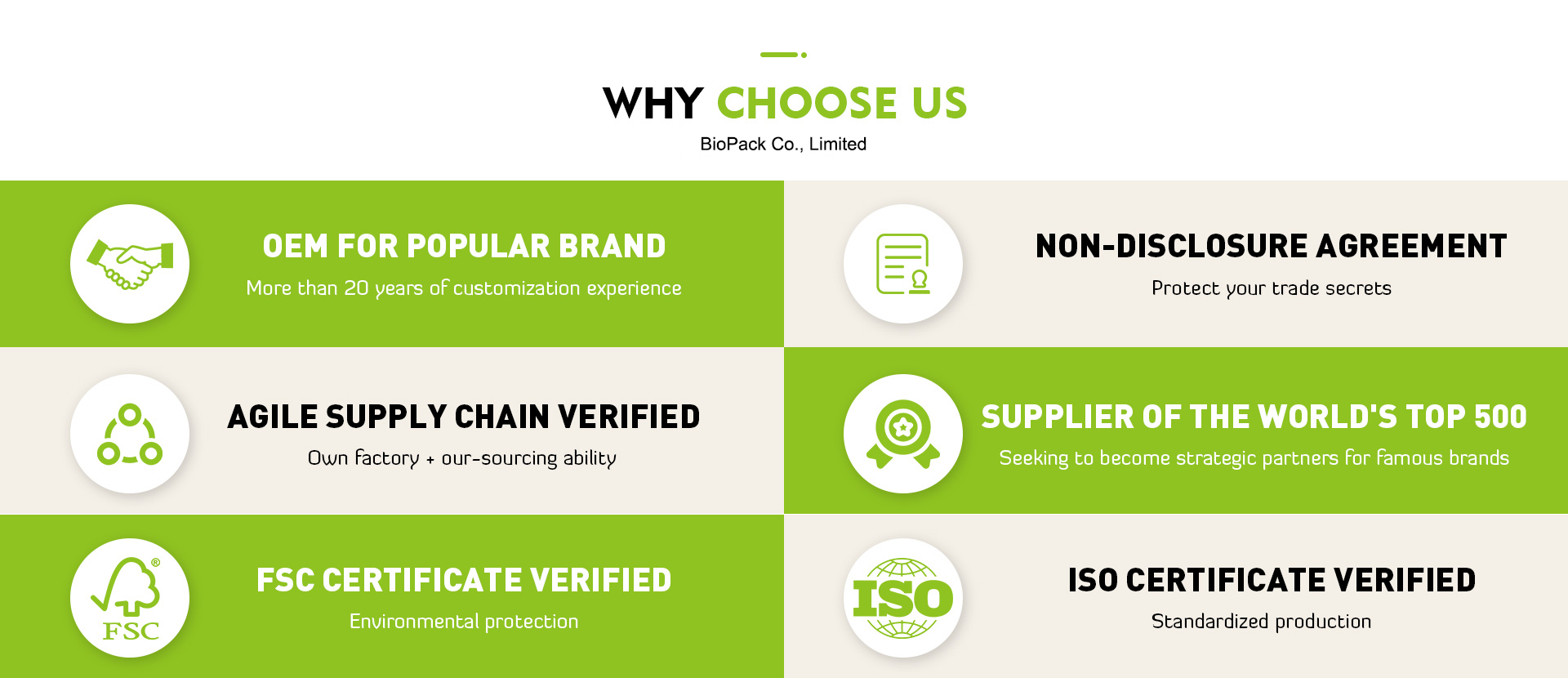 Sacs pour cafeti&egrave;re