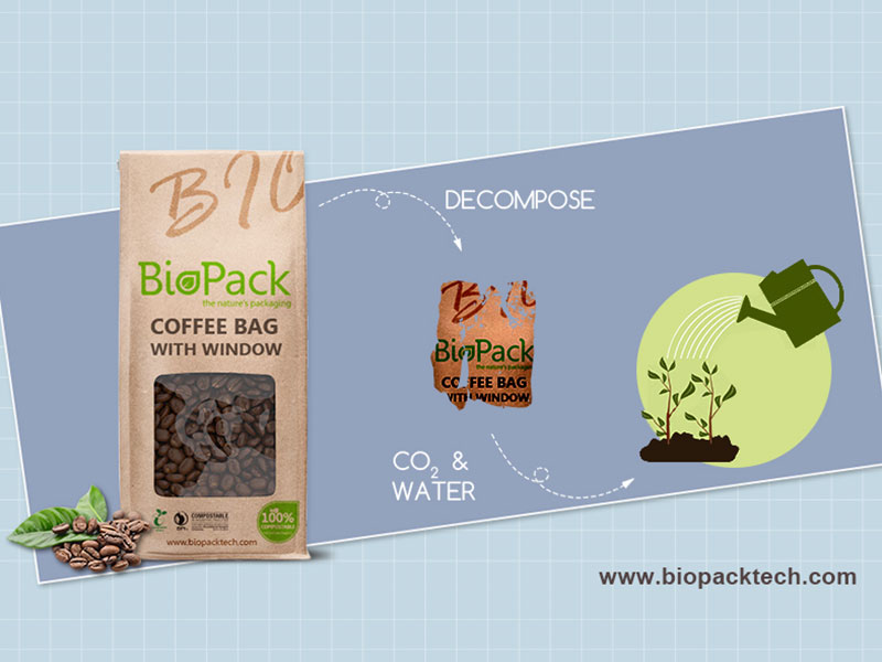 Le sac de café compostable rend le café biologique encore meilleur