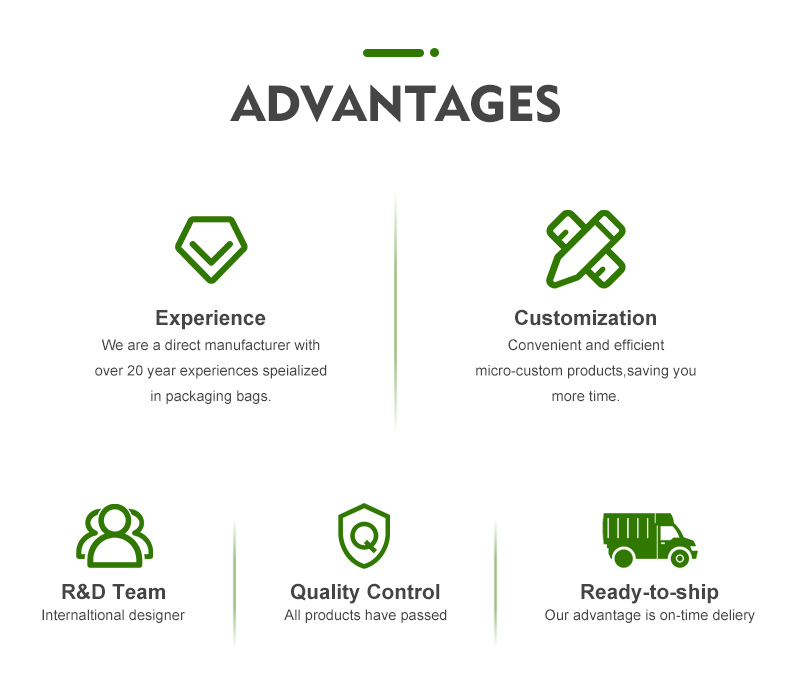 emballage de sac de caf&eacute; personnalis&eacute;