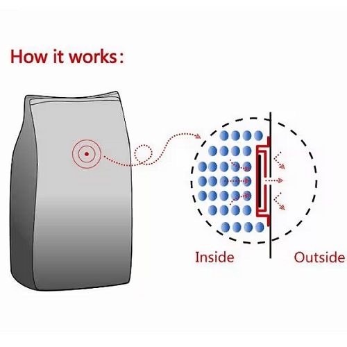 sac de caf&eacute; &agrave; usage unique