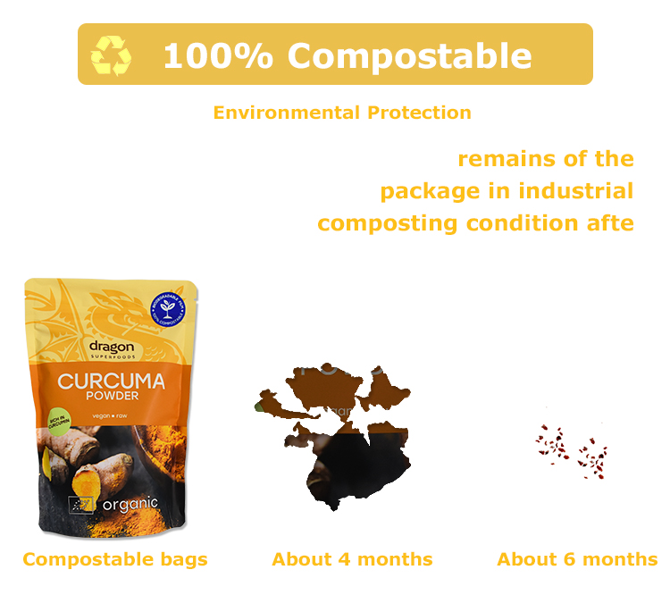 sacs compostables &agrave; la maison