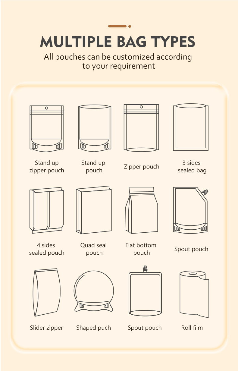 sac personnalis&eacute;