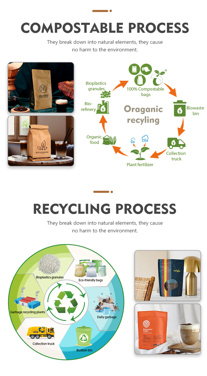 Sacs &agrave; caf&eacute;